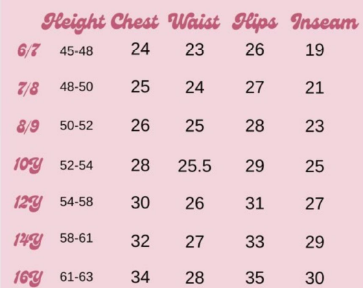 Bethany Top 0/3m to 16 years