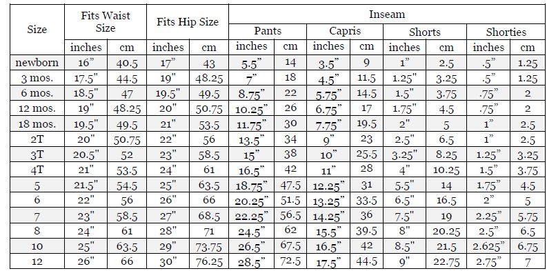 Jordan Shorts/Joggers NB to 12y