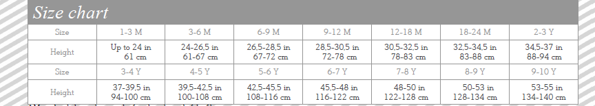 Bikers 0-3m to 9/10y